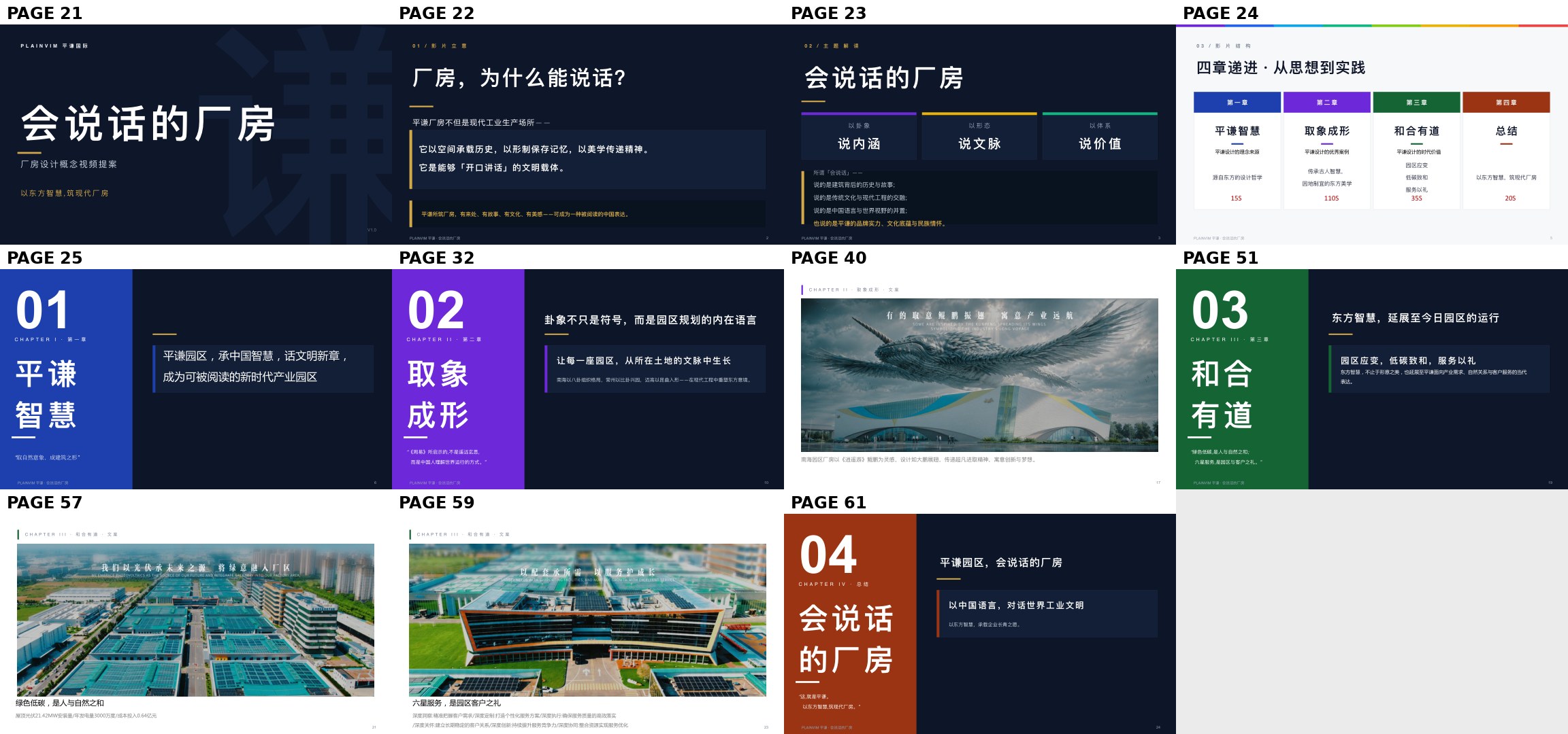 会说话的厂房章节叙事与园区价值视觉证据